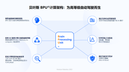 余凱視角 人工智能基礎軟件浪潮下，國產芯片與操作系統的機遇與挑戰